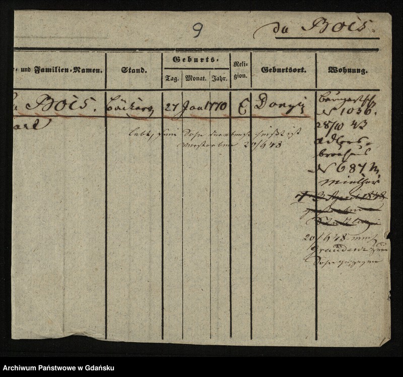 image.from.unit.number "Karty meldunkowe: Dubois ( du Bois) - Duerholz"