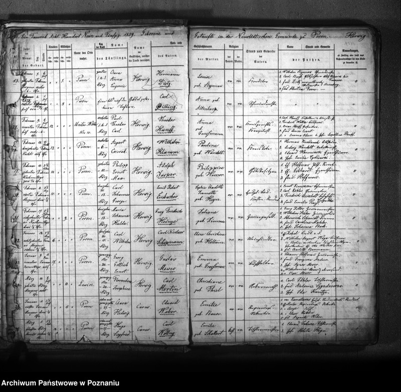 Obraz 16 z jednostki "Taufbuch"