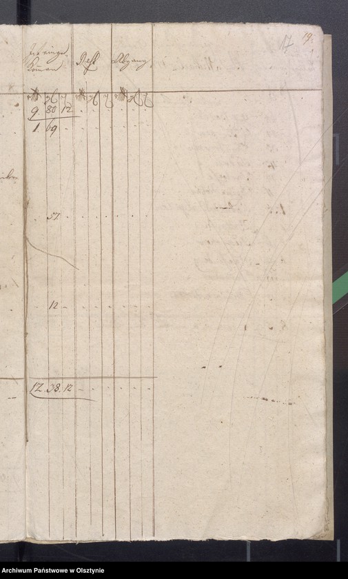 image.from.unit.number "Kobultische Kirchen Jahres Rechnung über Einnahme und Ausgabe Geld"
