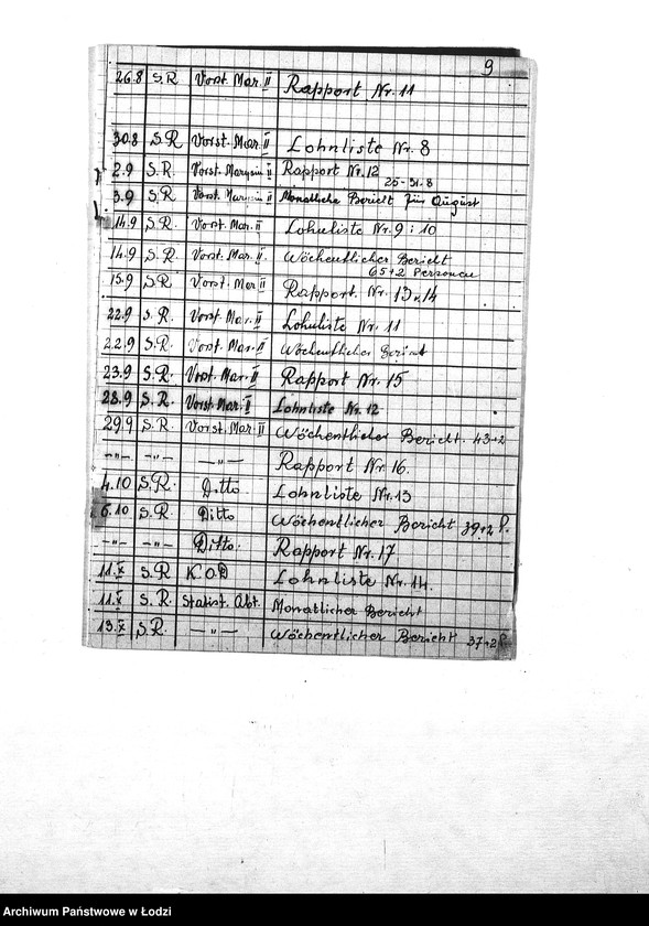 Obraz 12 z jednostki "Flurwache. Korrespondenz [Dziennik podawczy straży]"
