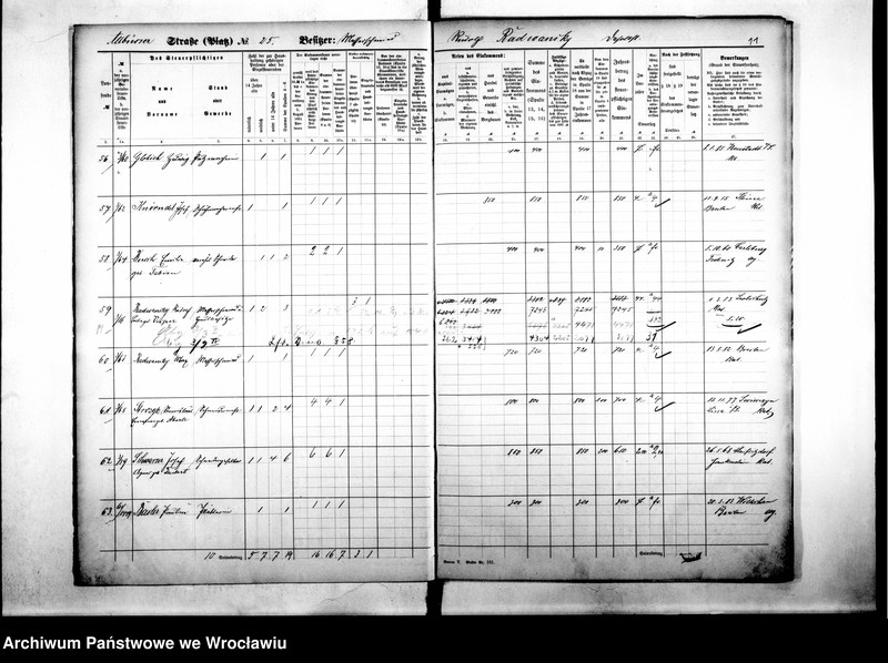 image.from.unit.number "Pesonlienverzeichnisse"