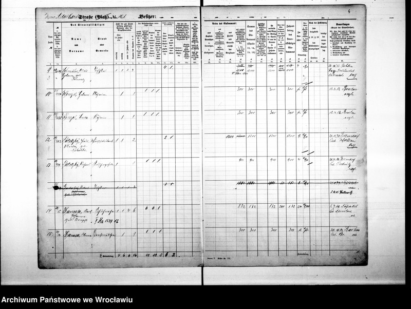 image.from.unit.number "Personalienverzeichnisse"