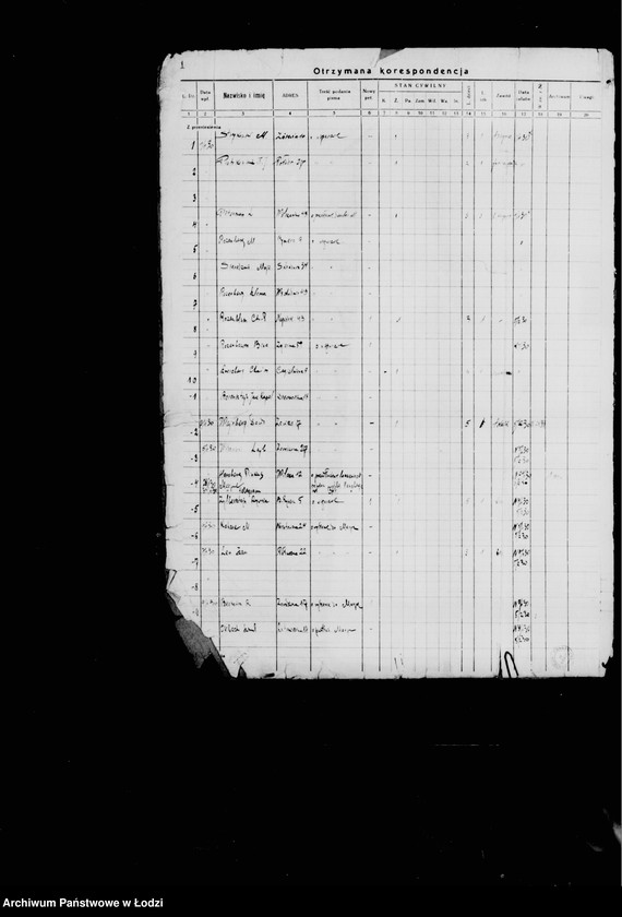 Obraz 4 z jednostki "Dziennik - skorowidz Opieki Społecznej"