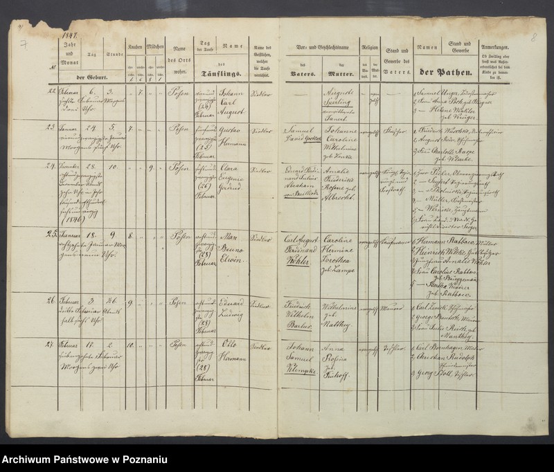 Obraz 7 z jednostki "Taufregister-Duplikat"