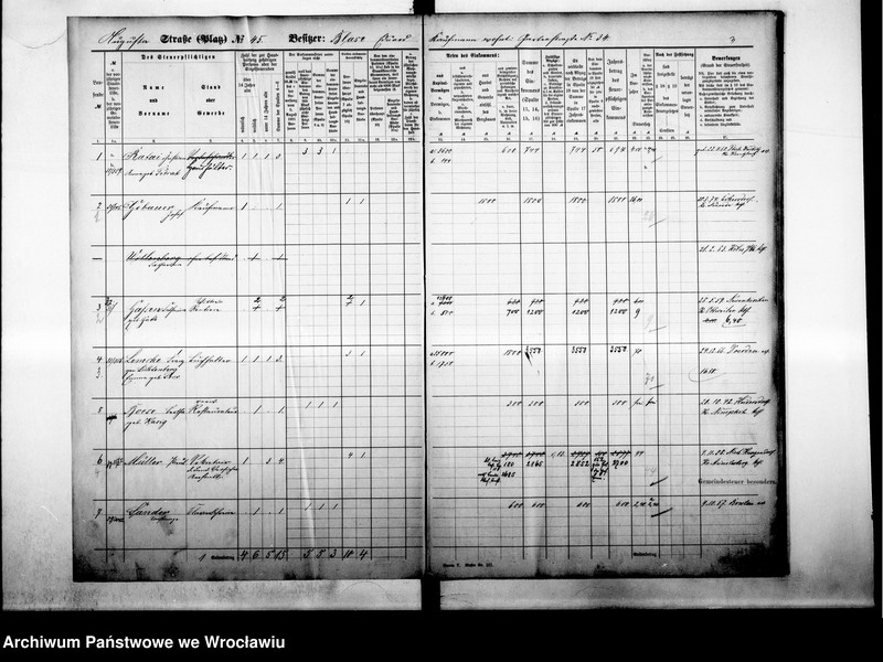 image.from.unit.number "Personenverzeichnisse"