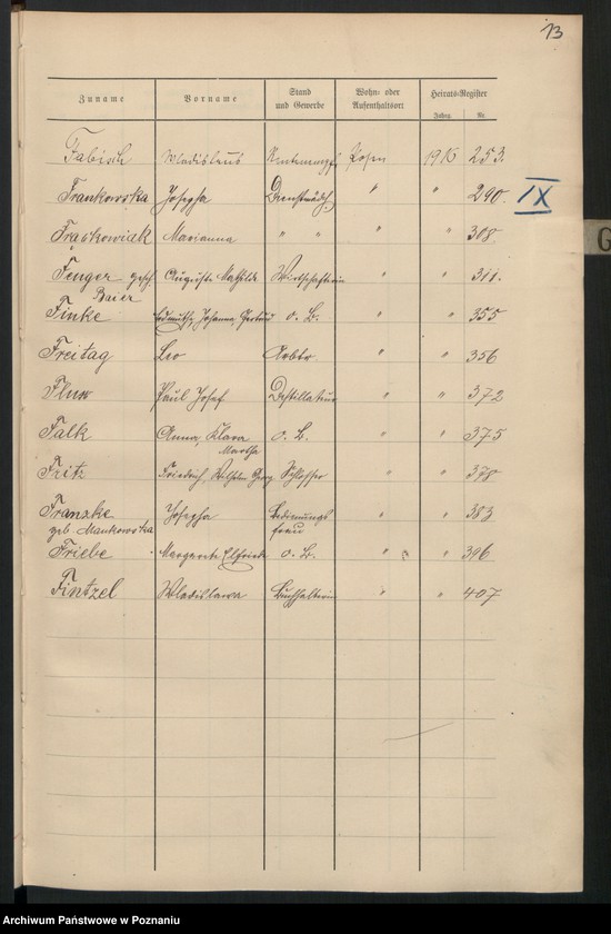 Obraz 15 z jednostki "Spis alfabetyczny małżeństw za 1916"