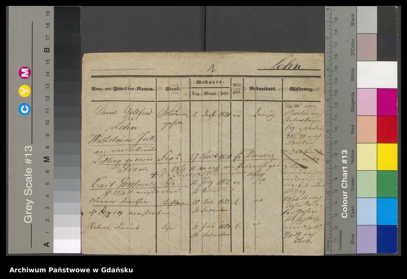 image.from.unit.number "Karty meldunkowe: Lehn - Lehwes"