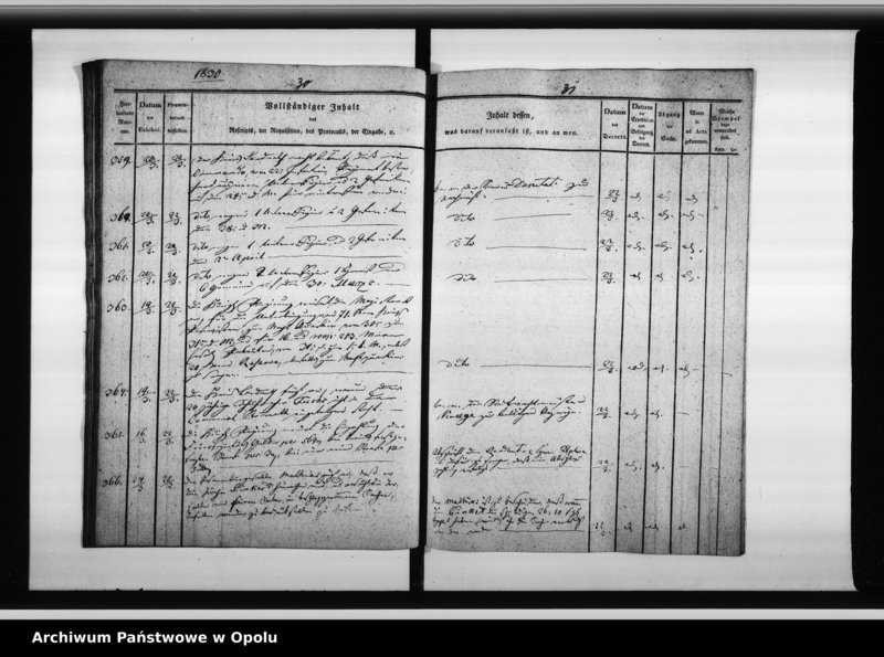 Obraz 19 z jednostki "Dienst - Journal des Magistats zu Oppeln vom 25. Febr[uar] 1830 bis April 1832"