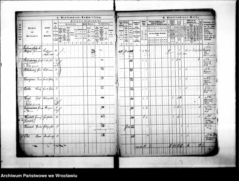image.from.unit.number "Klassensteuerrolle nebst Eikommens - Nachweisung"