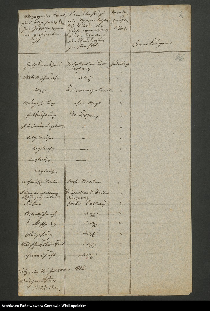 image.from.unit.number "Liste von der Todesfälle der jüdischen Glaubensgenossen für das Jahr 1824. Stadt Meseritz"