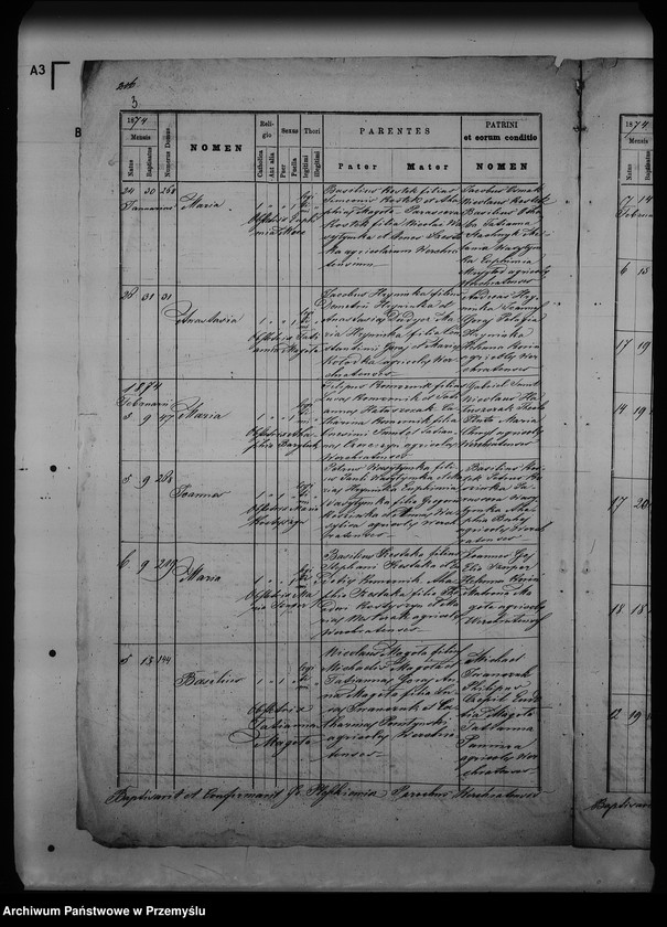Obraz 7 z jednostki "[Kopie ksiąg metrykalnych parafii Werchrata z filią Prusie (dekanat Rawa Ruska)]"