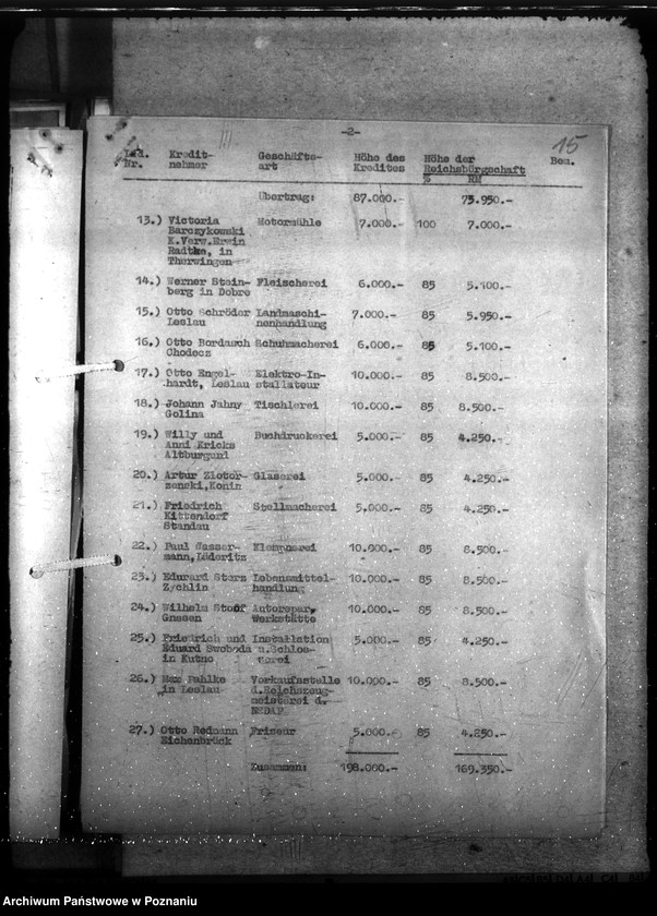 Obraz 20 z jednostki "Kredyt Stand per 31. XII. 1942."