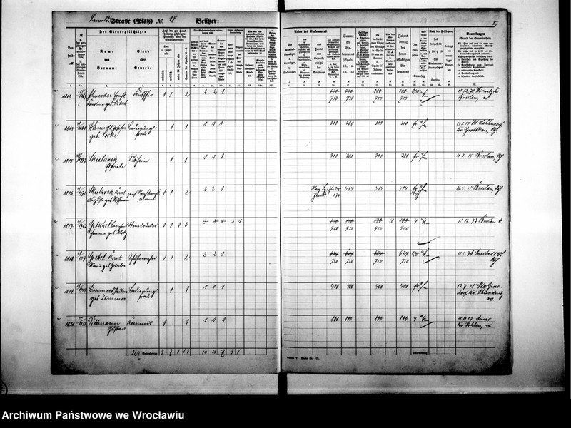 image.from.unit.number "Personalienverzeichnisse"