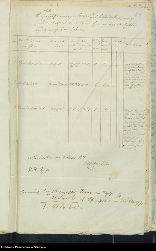 image.from.unit.number "Beläge zur Kirchspiels Schul-Kassen Rechnung"