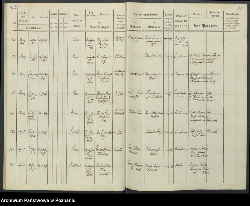 Obraz 17 z jednostki "[Akta urodzeń i chrztów, zapowiedzi i ślubów, zgonów i pogrzebów]"
