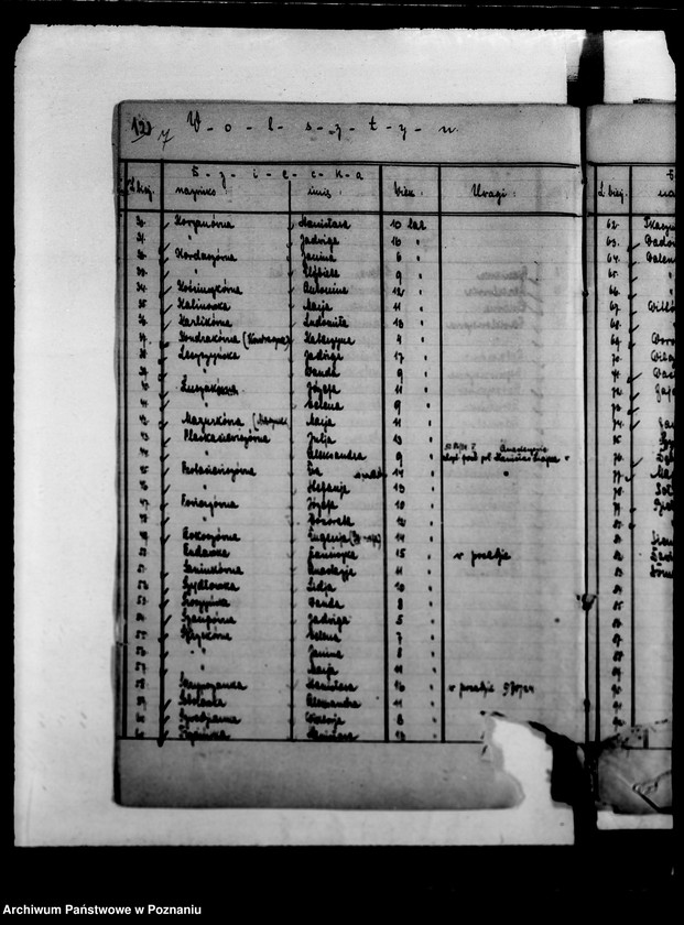 Obraz 11 z jednostki "/Damy sierot, wykazy dzieci/"