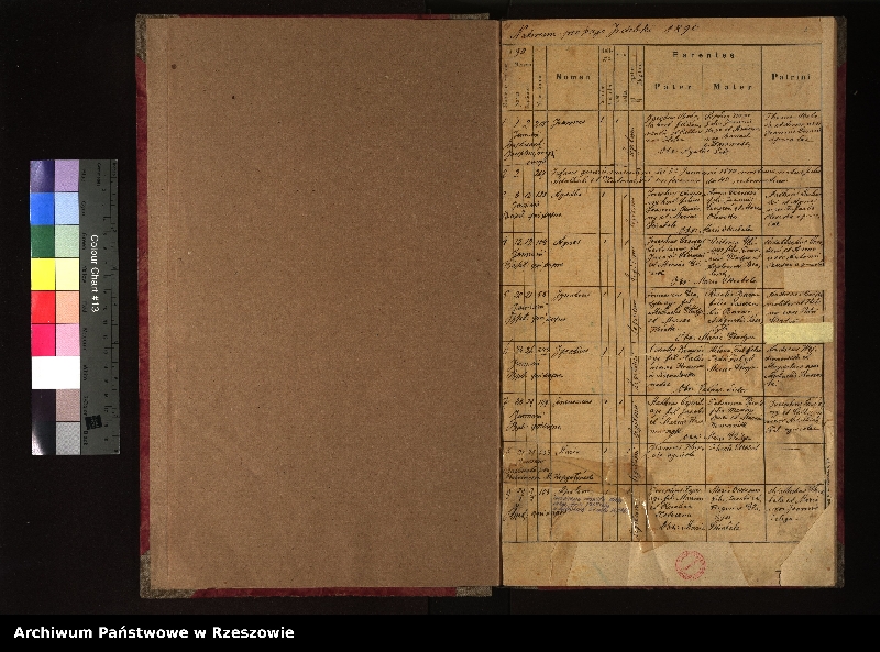 Obraz z jednostki "Księga urodzeń dla miejscowości Izdebki i Hłudno"