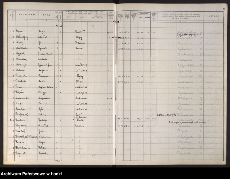 Obraz 13 z jednostki "Księga kontroli ruchu ludności (rejestr osób opuszczających gminę) Łódź, zespół V, lit. M, P"