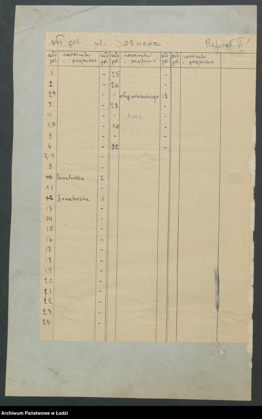 image.from.unit.number "Księga inwentarzowa nieruchomości m. Łodzi ul. Sosnowa"