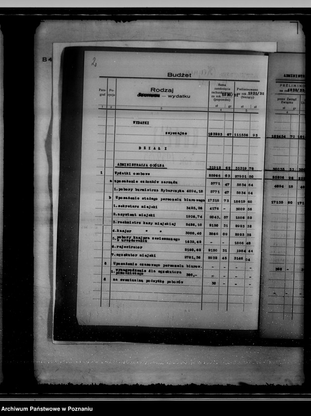 Obraz 6 z jednostki "Budżet na rok 1932/33 miasta Kcyni"