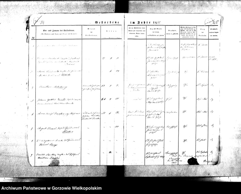 image.from.unit.number "Duplikate der Kirchenbücher von Lorenzdorf (Wawrów) und Zechow (Czechów). Parochie Lorenzdorf (Wawrów)."