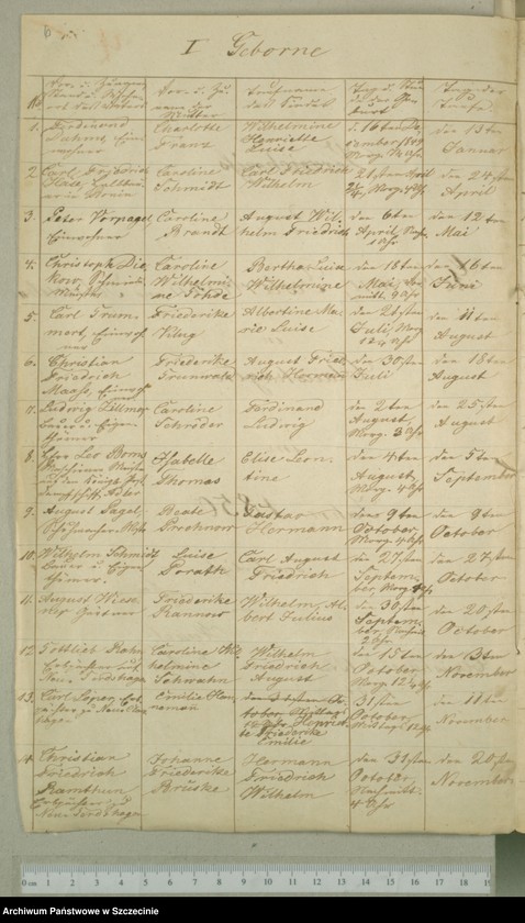 image.from.unit.number "Die Duplicate des Kirchenbuchs von Claushagen [Przytoń], Gerdshagen [Gardno], Rosenfelde [Brzeźniak] und Bernsdorff [Zdrojewo]"