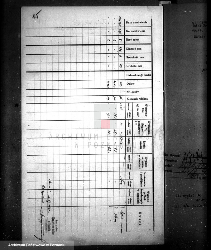 Obraz 20 z jednostki "Majętność Górzno, pow. leszczyński nr woj. kotła 6320"