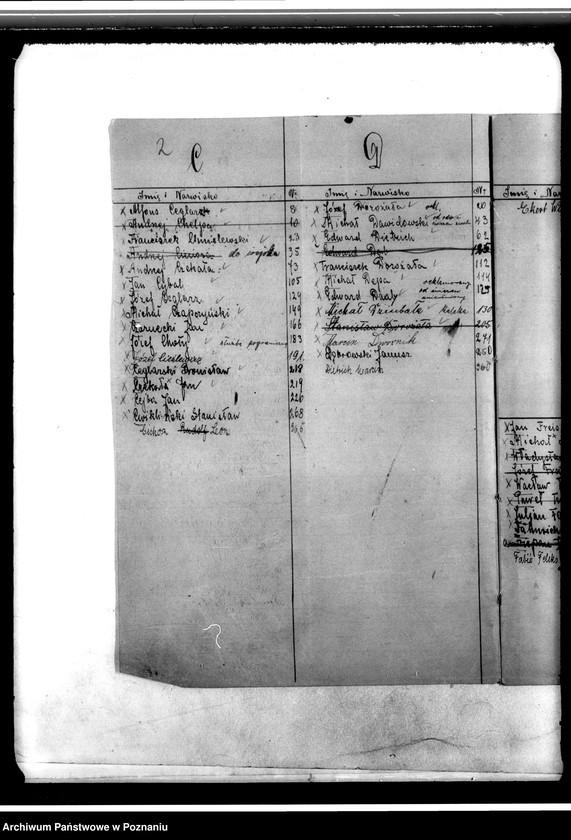 Obraz 6 z jednostki "Rozkazy Komendy Wojewódzkiej, Komendy Głównej. Rozkazy Dzielnicy i raporty kompanii. Rozkazy specjalne, tajne komendanta na województwo Poznań oraz meldunki o stanie ilościowym broni i amunicji. Sprawy dyscyplinarne, grzywny i kary. ...Korespondencja Komendy Powiatowej Zachodniej Straży Obywatelskiej w Międzychodzie"