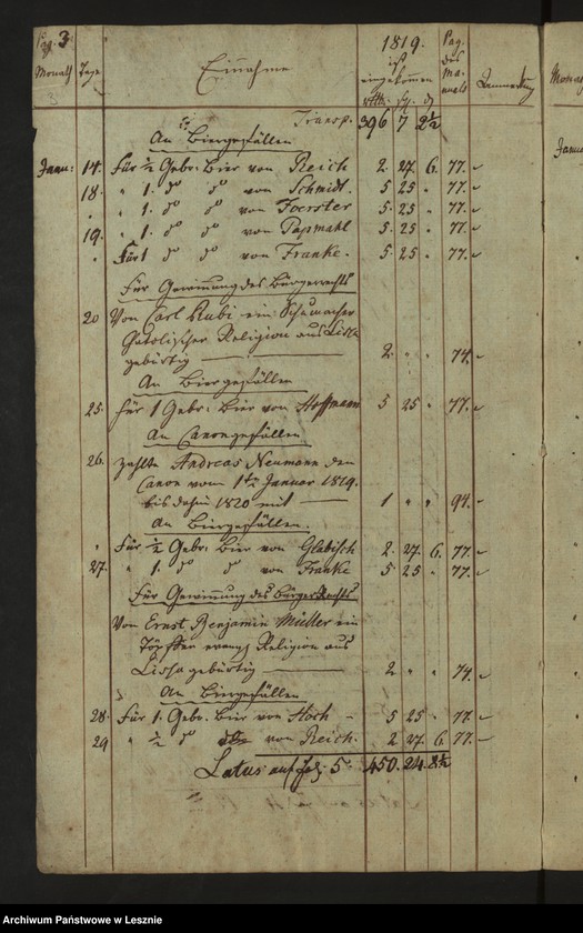 Obraz 6 z jednostki "[Księga przychodów i rozchodów kasy miejskiej]"