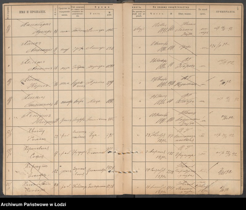 Obraz 6 z jednostki "[Księga ludności niestałej m. Łodzi lit. Ch]"