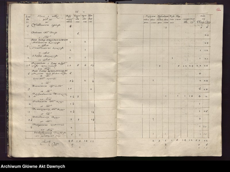 image.from.unit.number "[Regestr poborów woj. krakowskiego]."