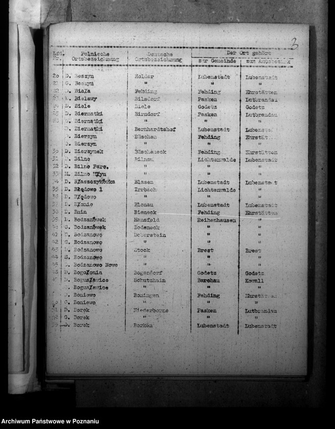 Obraz 8 z jednostki "Zmiany nazw miejscowości w powiecie włocławskim"