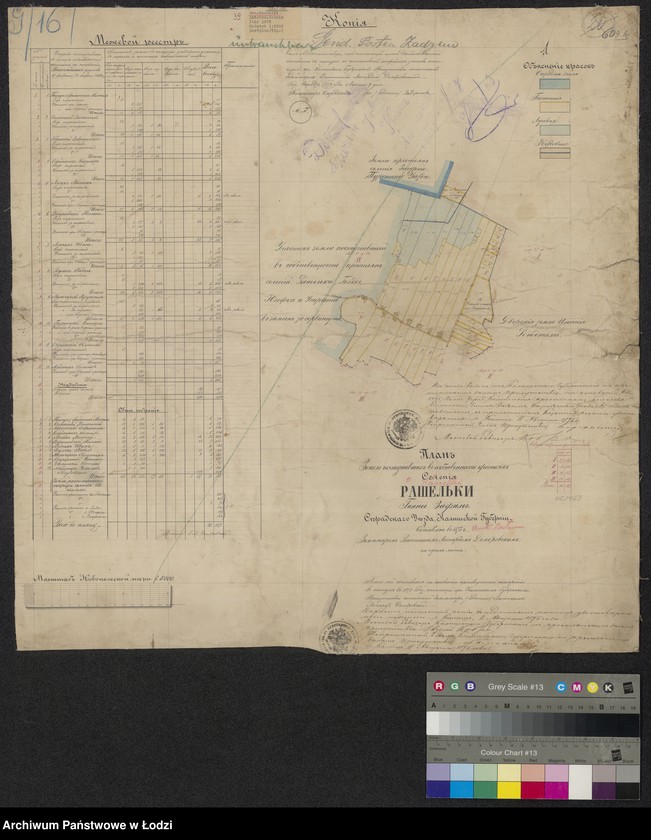 Obraz 1 z jednostki "Plan zemel postupivšich v sobstvennost´ krest´jan selenìja Rašel´ki Gminy Zadzim, Sěradzskago Uězda, Kališskoj Gubernìi"