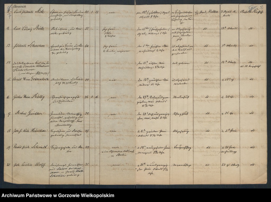 image.from.unit.number "Duplikate des Kirchenbuches vom Landarmenhaus zu Landsberg an der Warthe"