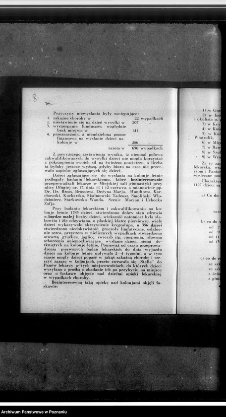 Obraz 12 z jednostki "Sprawozdanie za rok 1930/1931"