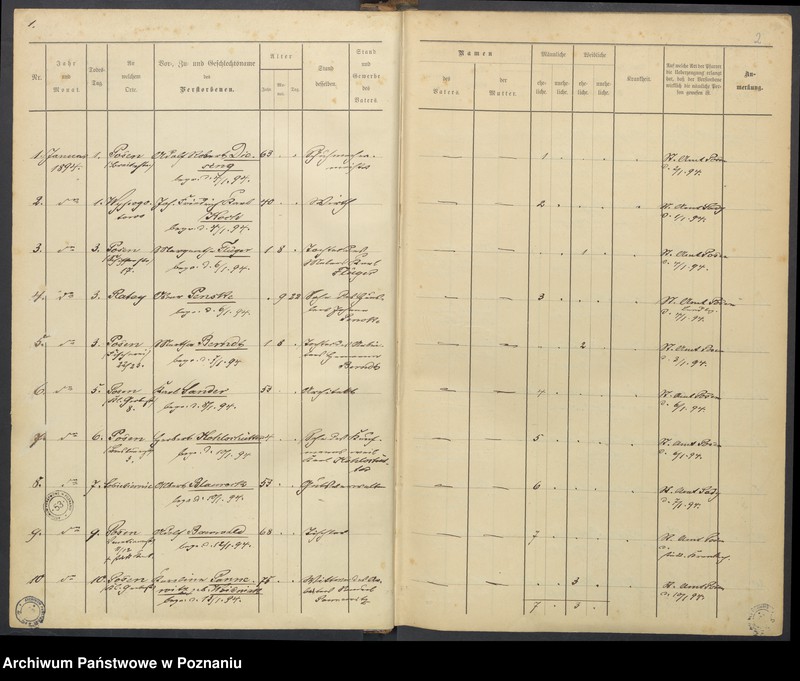 image.from.unit.number "Sterbenbuch"