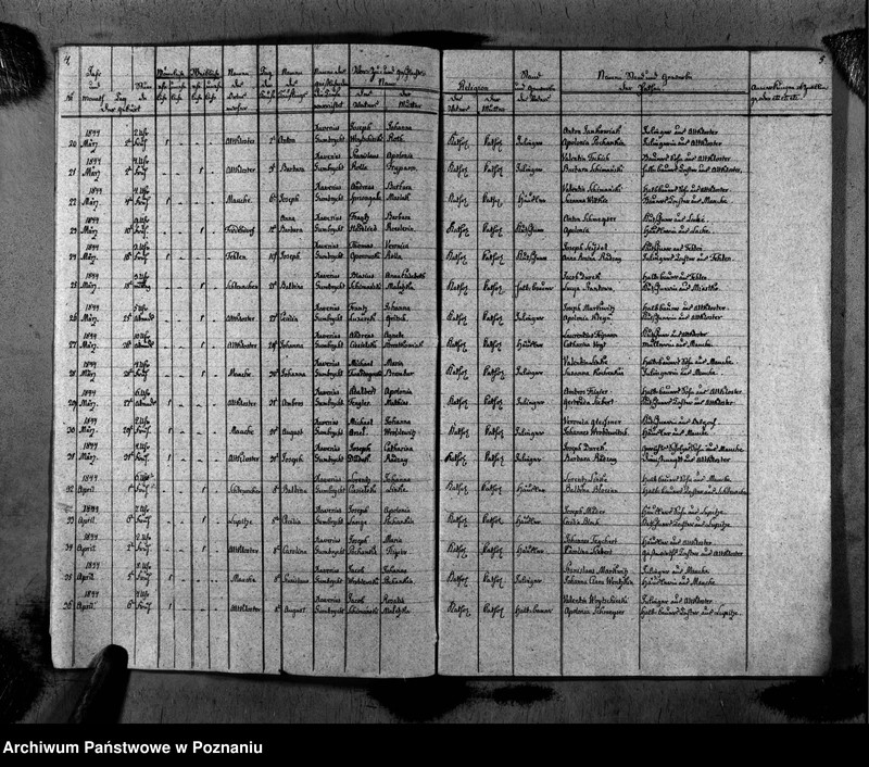 image.from.unit.number "Duplikat des Taufen, Traugen und Verstorbenen"