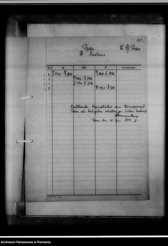 Obraz 15 z jednostki "Bücherverzeichnis, Sippenamt für Gauhaupstadt Posen [Poznań]"