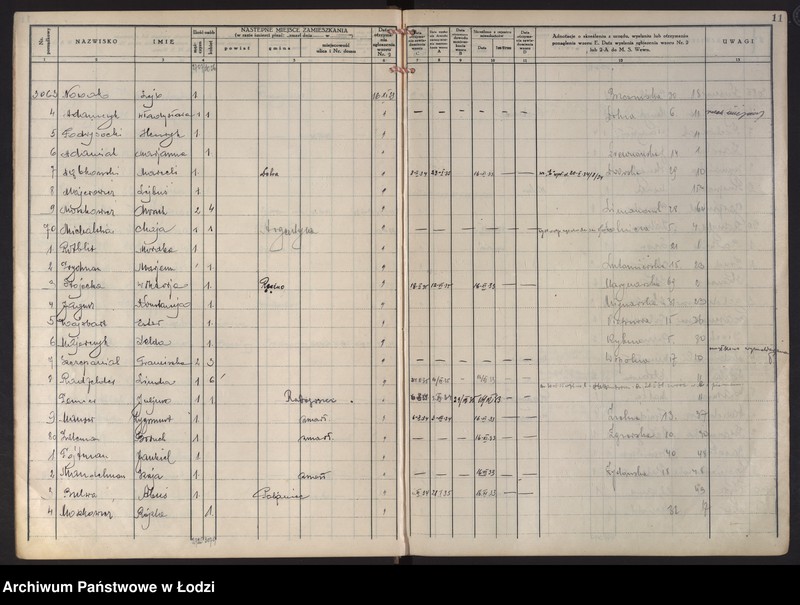 Obraz 14 z jednostki "Księga kontroli ruchu ludności (rejestr osób opuszczających gminę) Łódź, komisariat III, nr 2866-3643, nr 1-3495"