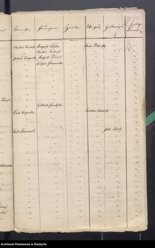 image.from.unit.number "Beläge zur Widminnenschen Kirchen Kassen Rechnung"
