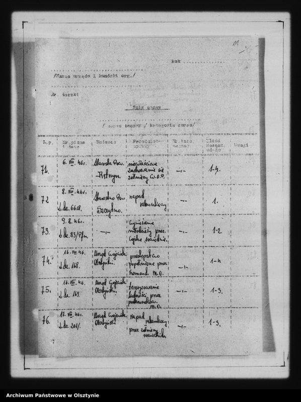 image.from.unit.number "Sprawy bezpieczeństwa w terenie"