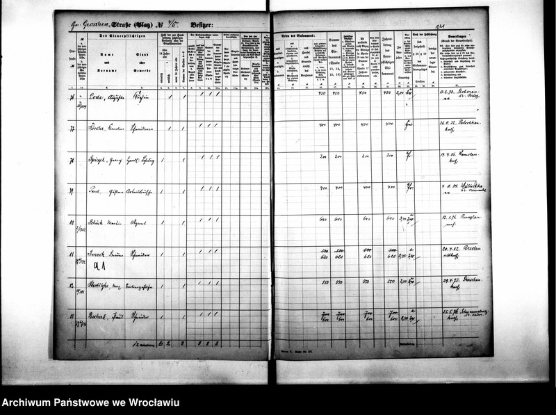 image.from.unit.number "Personenverzeichnisse"