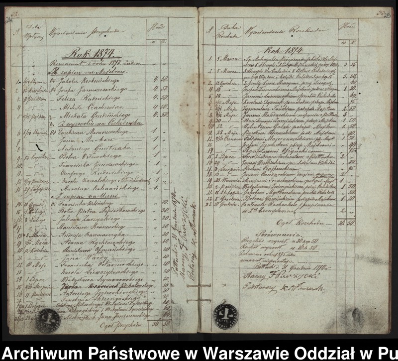 image.from.unit.number "Książka Przychodu i Rozchodu Funduszów Zgromadzenia Szewskiego w Pułtusku od roku 1862"