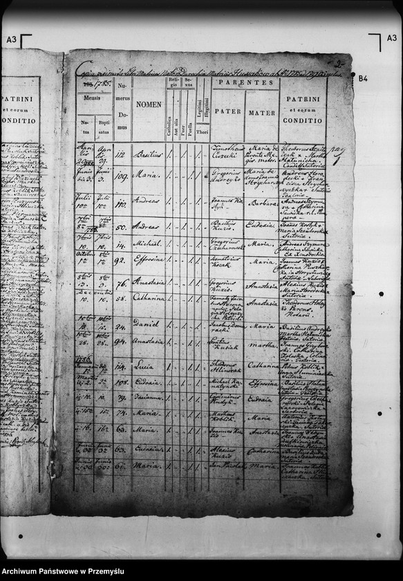 Obraz 6 z jednostki "[Kopie ksiąg metrykalnych parafii Hussaków z filiami Bojowice, Moczerady (dekanat Mościska)]"