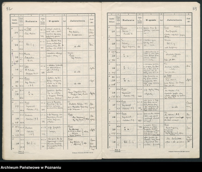Obraz 20 z jednostki "Rok 1921 Dziennik (podawczy) II c"