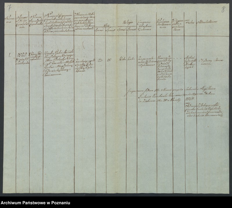 Obraz 7 z jednostki "Duplikat Baptisatorum, Copulatorum et Mortuorum."