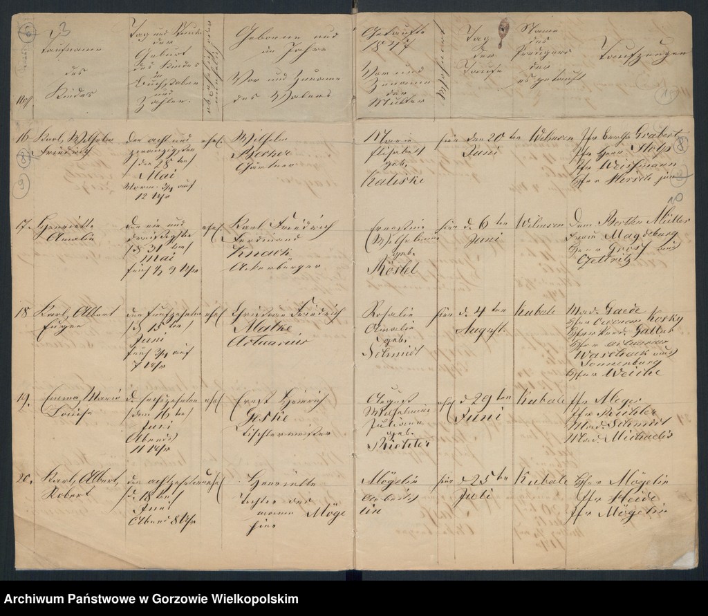 image.from.unit.number "Duplikate der Kirchenbücher der Concordien Kirche zu Landsberg an der Warthe"