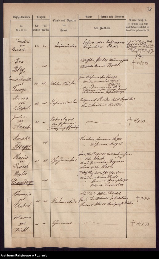Obraz 17 z jednostki "[Akta urodzeń i chrztów, zgonów, ślubów]"