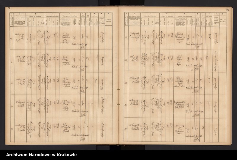 image.from.unit.number "Księga obejmująca wpisy wypadków śmierci Izraelitów w okręgu metrykalnym Krakowskim na rok 1893"