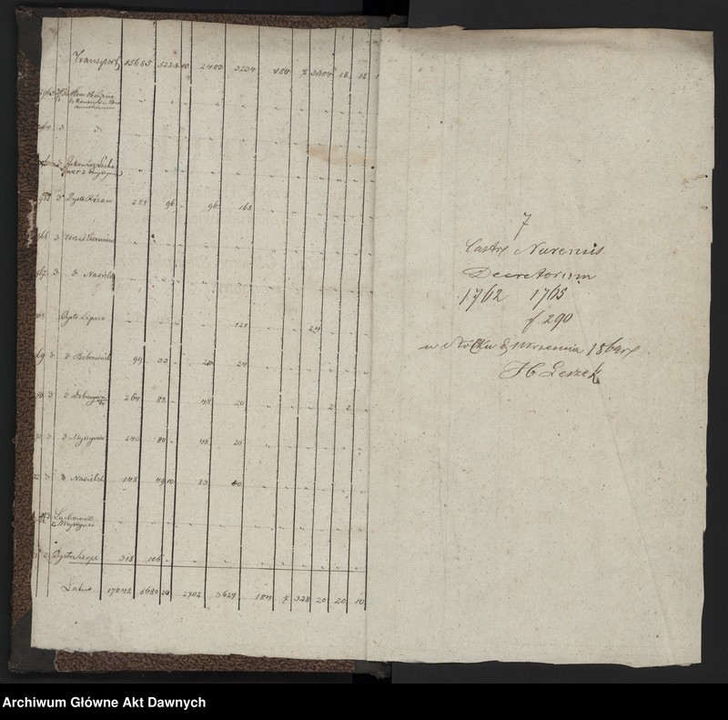 image.from.unit.number "Nurskie grodzkie dekreta"